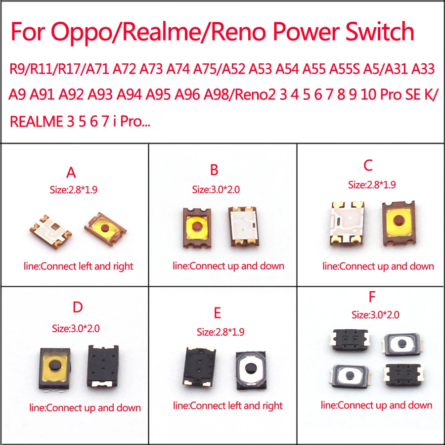 50-100PCS Power Vol…