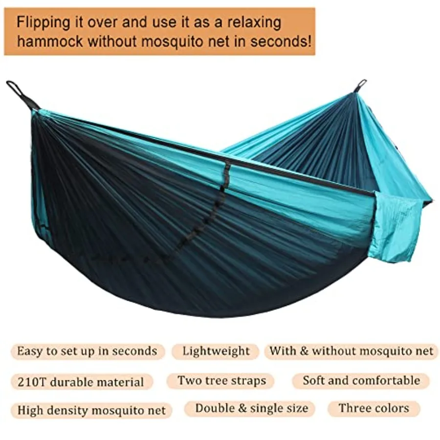 description