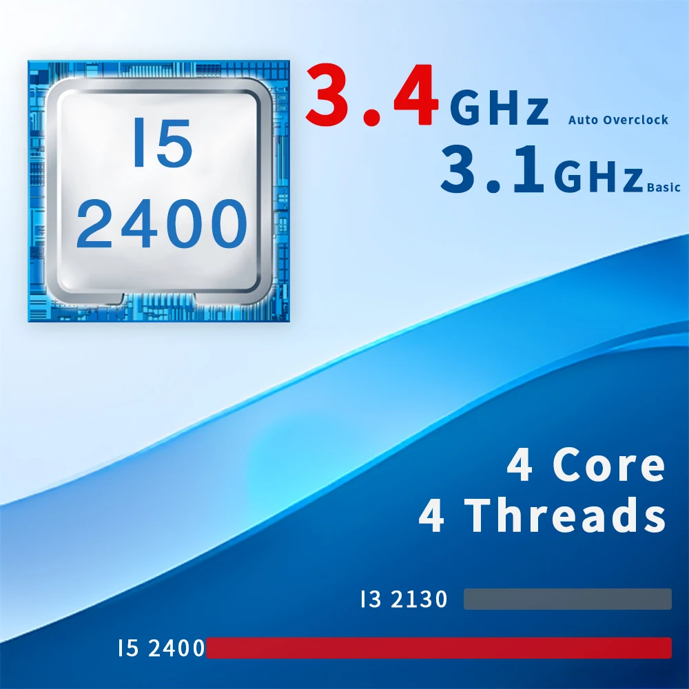 Imagem -02 - Placa-mãe Cpu Combo Kit B75m Processador Lga 1155 Memória Ddr3 1600 £ 8gb 1x8gb Ddr3