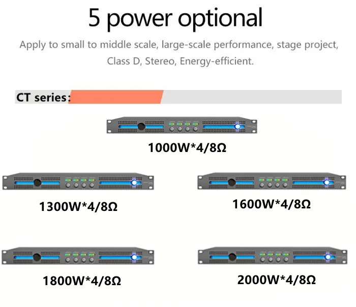 2026 CT4.20 المهنية 4x2000 واط 4 قنوات 2000 واط المهنية عالية الدقة الصوت عالية الطاقة الرقمية مكبر كهربائي #3