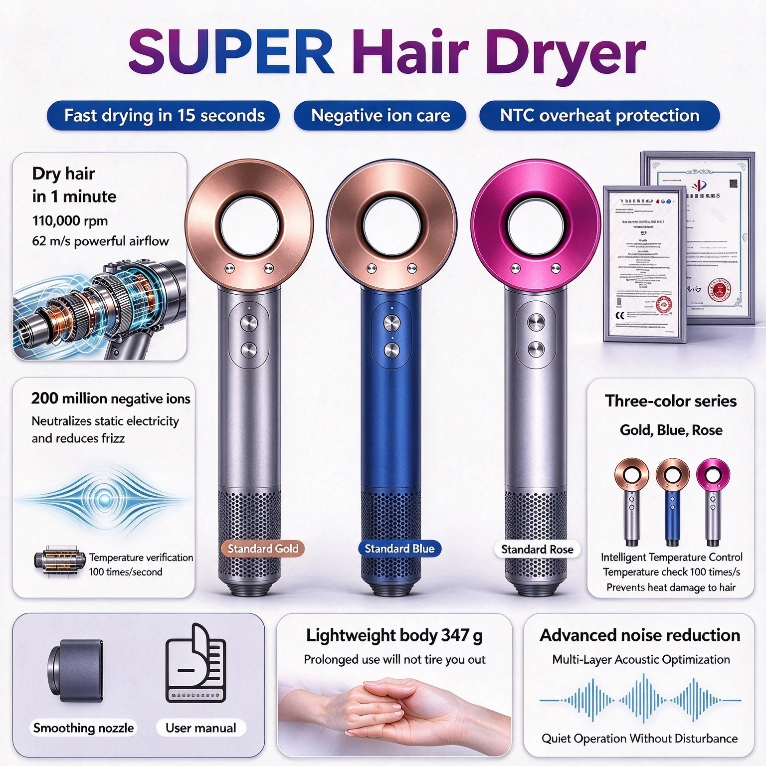 High Speed Hair Dryer 200M Negative Ions NTC Temp Control Professional Quick Dry Blow Dryer Lightweight Low Noise Hair Care Drye