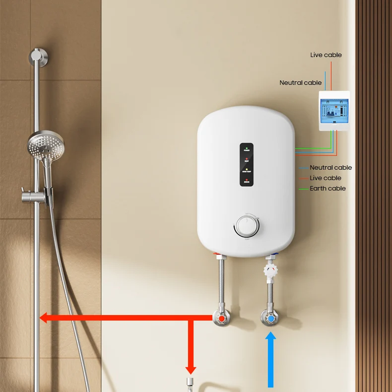 

Home Smart Low Power 3.5kW 4.5kW 5.5kW Mini Tankless Electric Instant Geyser Hot Water Heater for Bathroom RV Outdoor Car
