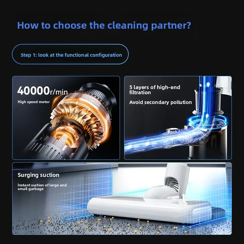 Konka Handheld Vacuum Cleaner High Suction Sweeping Mopping 3 in 1 Wireless Lightweight