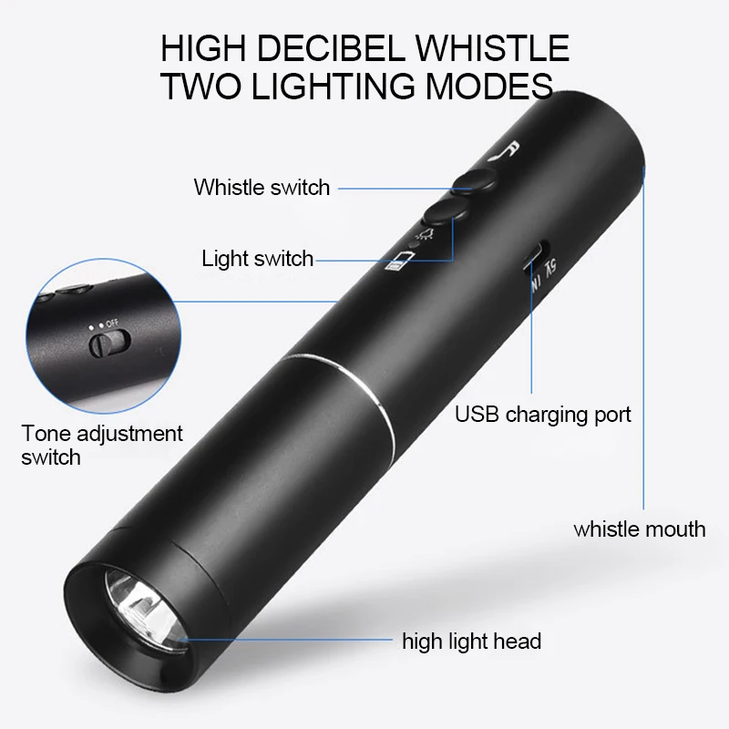 USB Rechargeable Whistle Portable Electronic Traffic Command Pet Training Outdoor Sports Referee Cheerleading Whistle 120DB