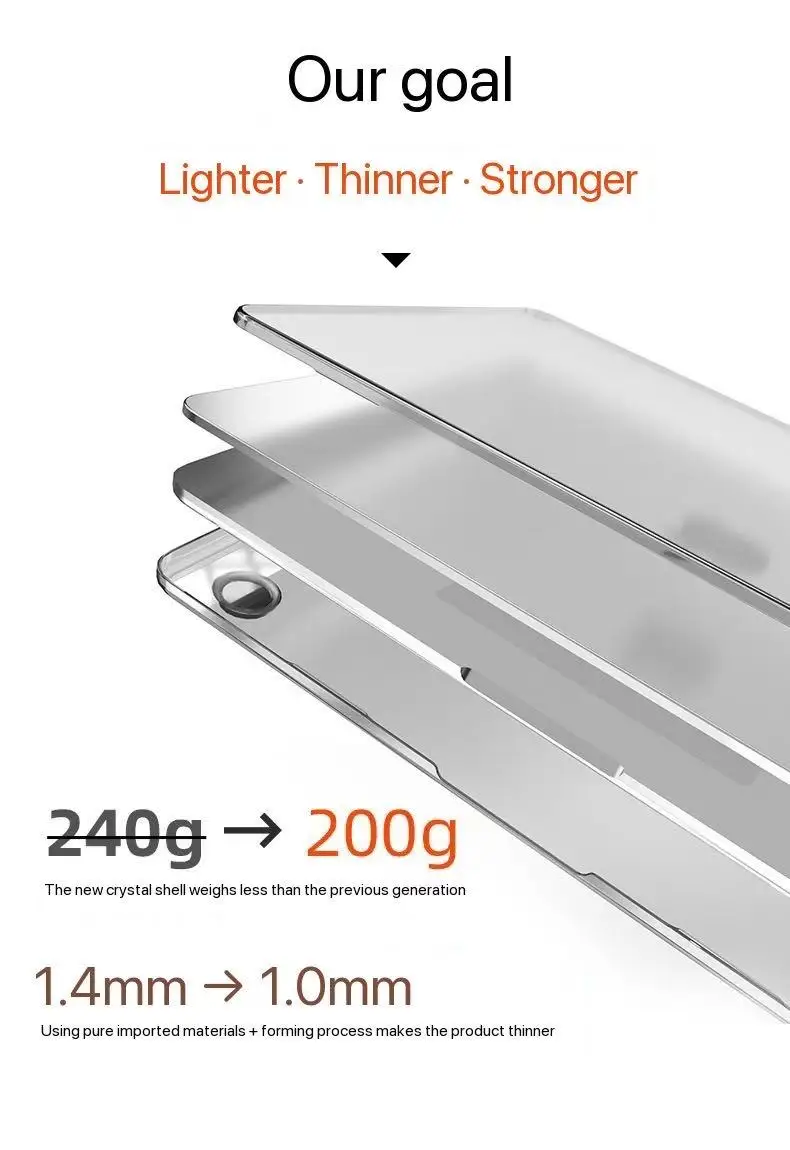 For Macbook Pro 14 M5 Chip 2025 Case,For Macbook Air 13.6 inch M4 M3 M2 2025-2022 Cover,Matte Protective Case