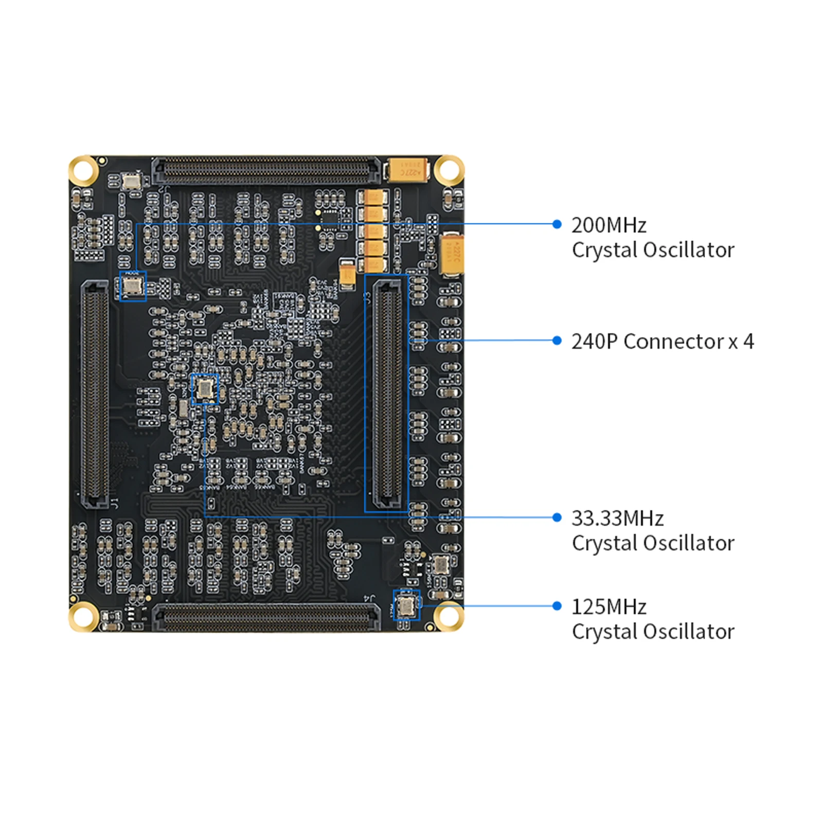 Placa de núcleo puzhi zu17eg ZU19EG-SOM fpga xilinx zynq ultraescale + mpsoc xczu17eg xczu19eg placa de desenvolvimento fpga grau industrial