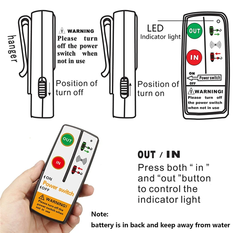 

Handset Transmitter Receiver Module 12/24V Winch Remote Control Kit Versatile For Jeep ATV SUV Trucks Switch Controller
