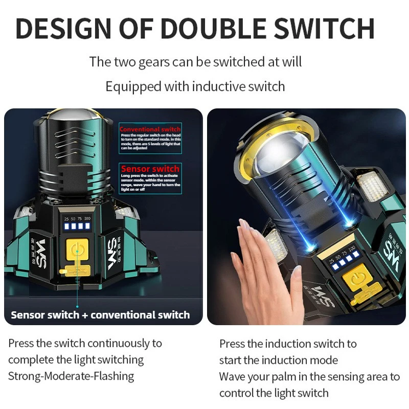 Potente linterna frontal LED con Sensor de movimiento, linterna frontal COB recargable de 1200mAh de alta potencia para pescar