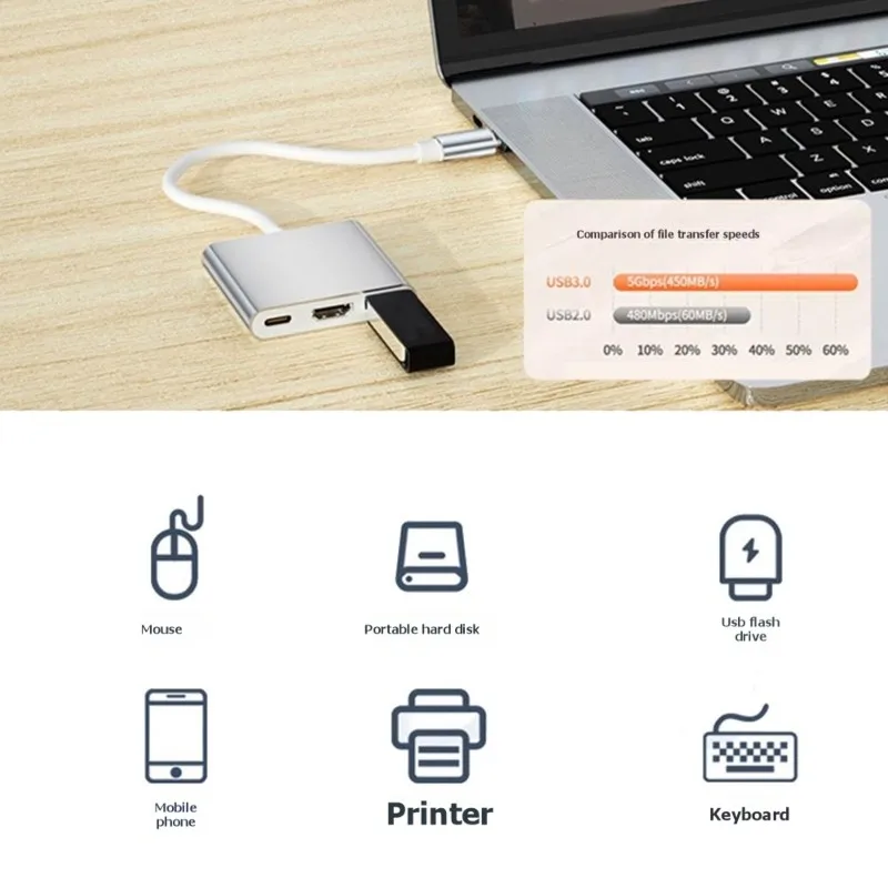 USB C Hub 4K -Compatible PD Charging Dock- Type C USB 3.0 Port Expansion Center