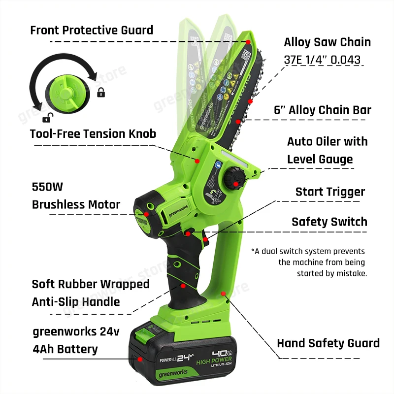 Greenworks 24V Chainsaw 12