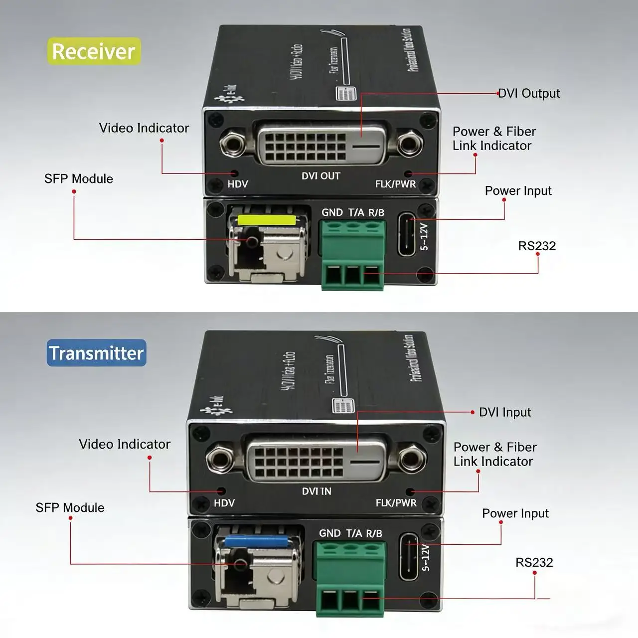 Mini 4K DVI Fiber Optic Extender with RS232