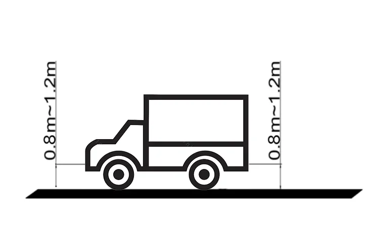نسخة أجهزة الاستشعار 77 جيجا هرتز مستشعر مضاد للتصادم نظام تجنب الاصطدام نظام تحذير القرب الرادار للمركبات التجارية #5