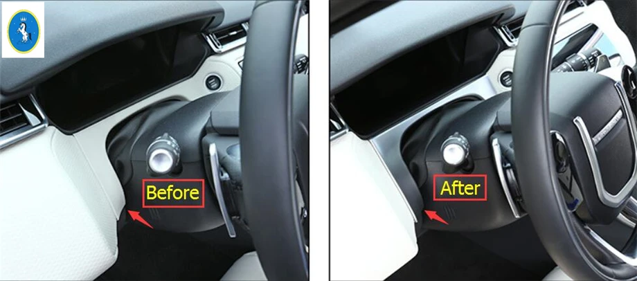 Central Console Dashboard Shape U Strip Auto Interior Accessories Strip Cover Trim For Land Rover Range Rover Velar 2018 - 2022