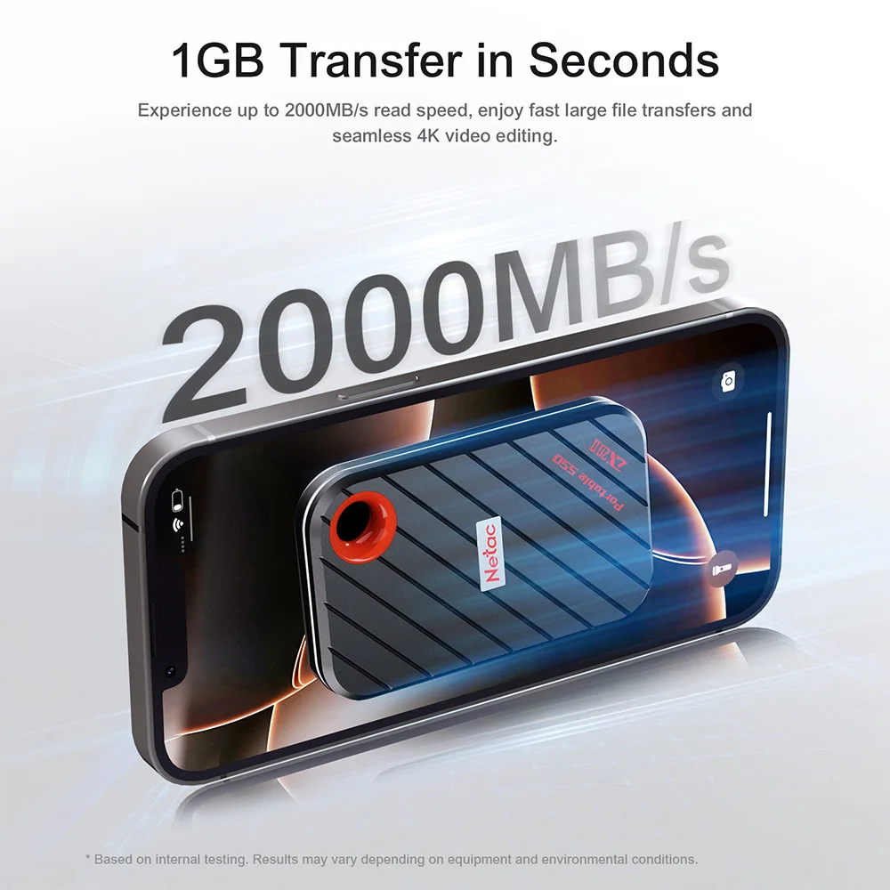 Netac Magnetic External SSD 2000MB/S High-speed 512GB 2TB 1TB USB3.2 Gen2 Type C External Solid State Drive for Iphone LaptopPC