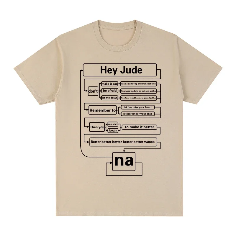 Hey Jude T Shirt Hip Hop Rock Short Sleeve Beatle Retro Nostalgia Engineer Men Women Clothing 100% Cotton