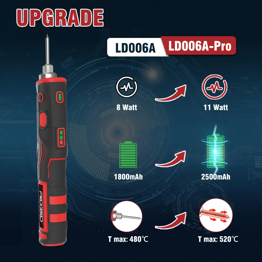 FrogbBro Cordless saldatore Kit aggiornamento 11W riscaldamento rapido saldatore portatile strumento di saldatura riparazione professionale Wireless