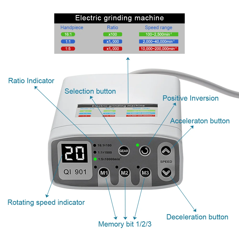 Kit de Micromotor eléctrico LED AI-EM-CM, pieza de mano con aumento Z95L 1:4, 2 contraángulo, equipo de endodoncia Dental Z45L, orificio de 2/4