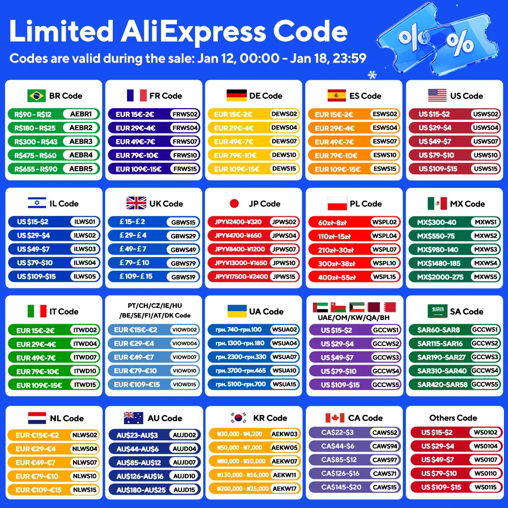 Linear Dimmable 24V 12V COB LED Strip Light 10mm 528LEDs Flexible LED Tape Ribbon RA90 For Room Decor 3000K 4000K 6500K Lighting