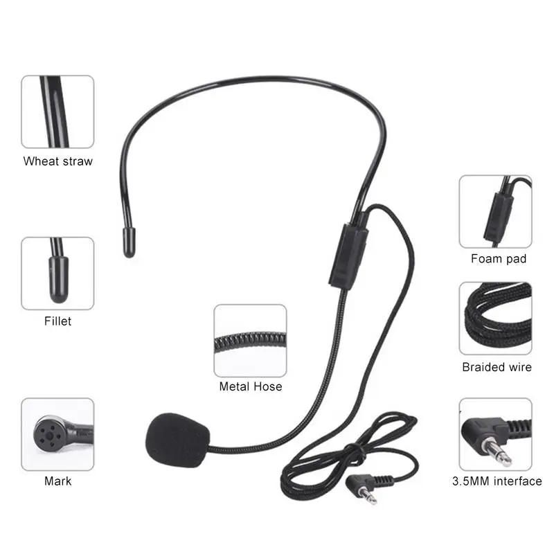 Professional Head-mounted Headset Microphone Portable Wired 3.5mm Plug Lecture Speech Headphone Mic For Teaching Meeting Laptop