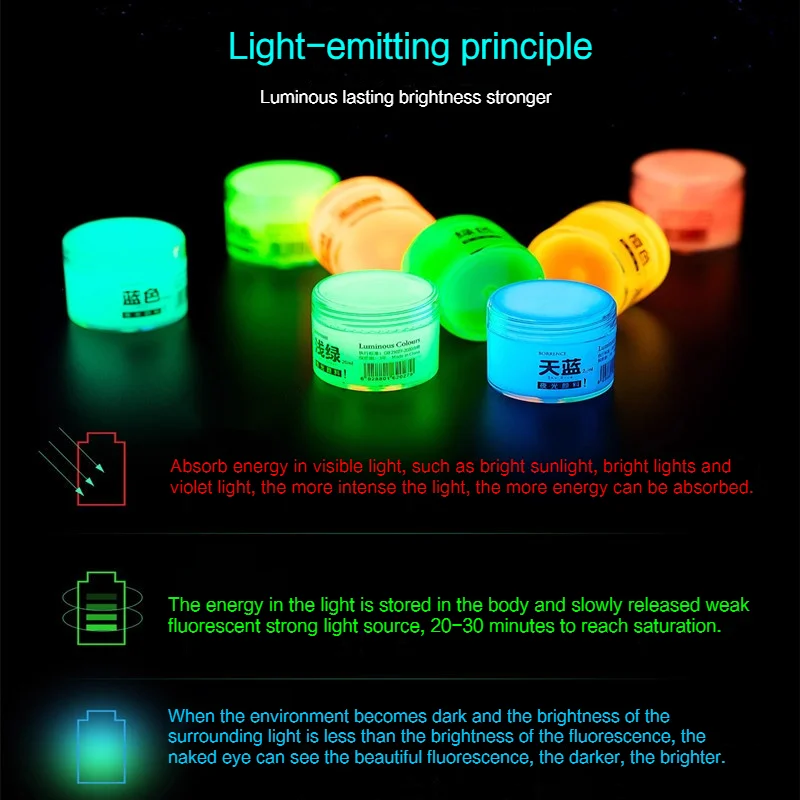 Borrence 20/60ml Fluorescent Pigment Long-Lasting Luminous Paint Glow In Dark Acrylic Paints Artwork DIY Festival Party Supplies image 3