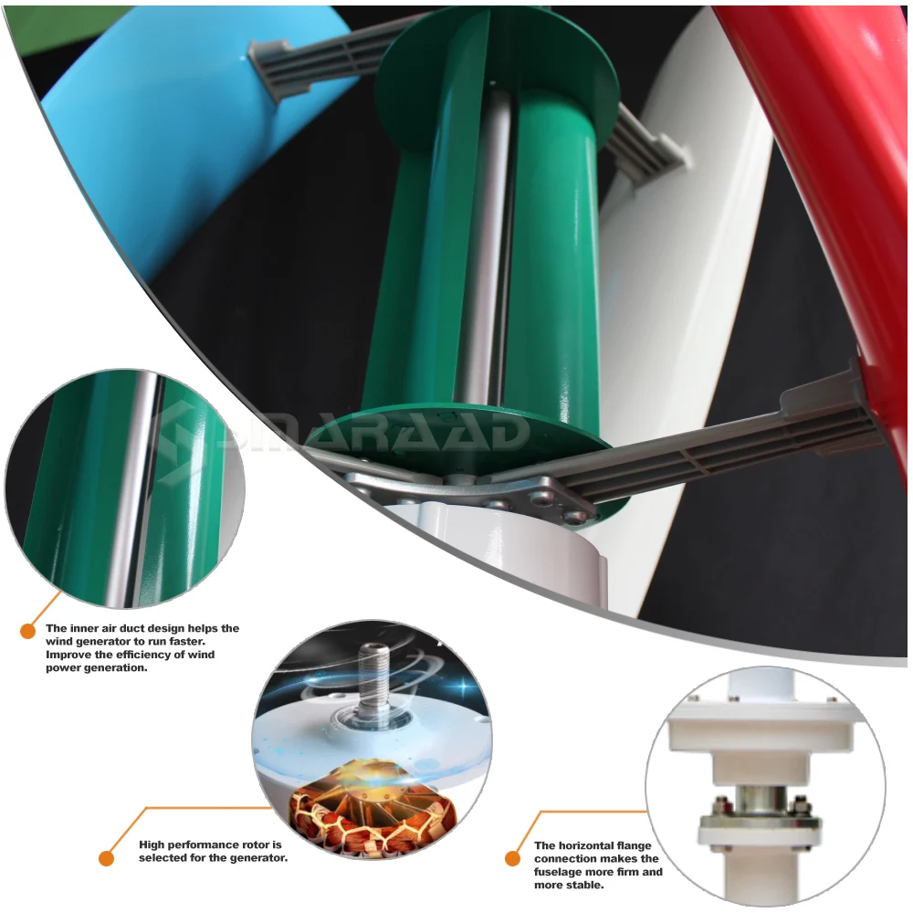 Imagem -05 - Turbina Eólica Vertical 1500w Gerador de Energia Livre 12v 24v Moinho de Vento 220v Saída ac Kit Doméstico Bateria Controladora Polônia