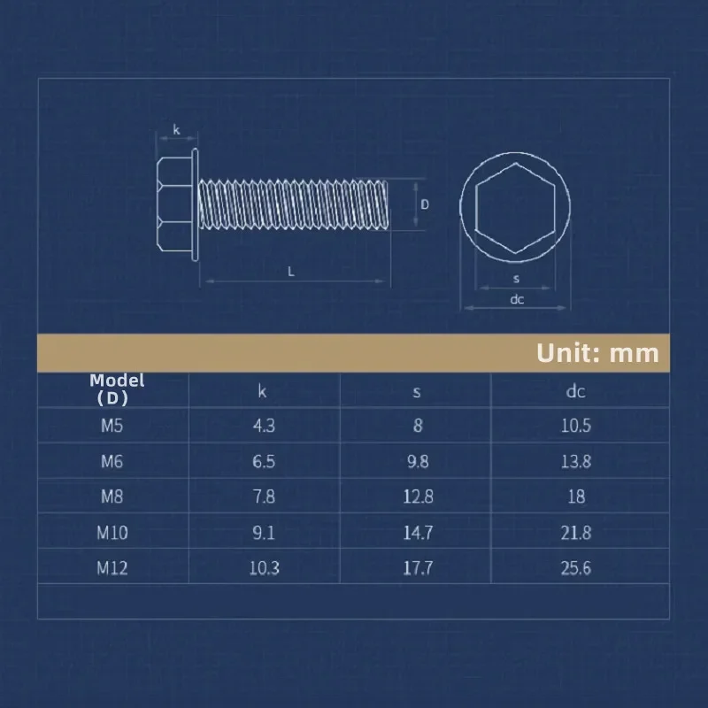 1~20pcs M5 M6 M8 M10M12 Hexagon Head With Serrated Flange Cap Screw Hex Washer Head Bolt A2-70 304 Stainless Steel Length 8~60mm