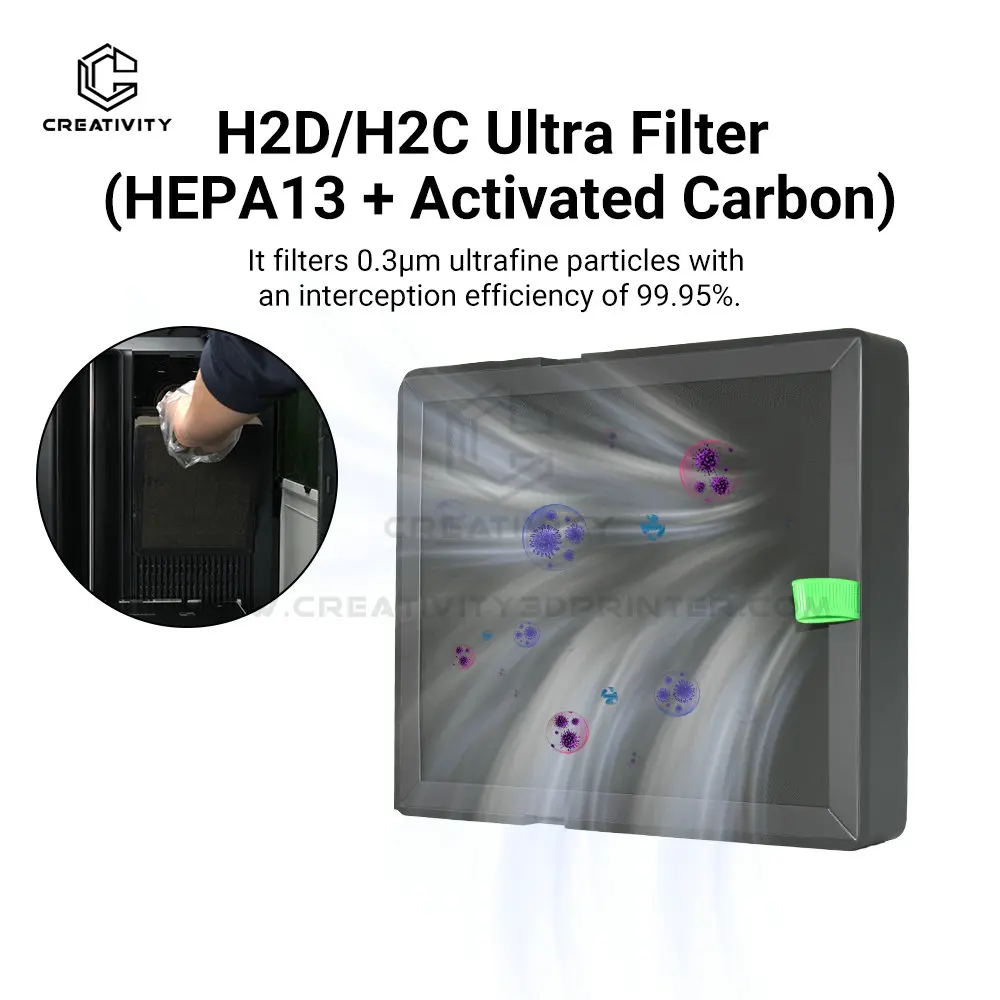 For X1/X1C/P1P/P1S/P2S/X2D/H2D/H2C/H2S Ultra Air Filter with HEPA 13 & Ultra Activated Carbon Filter for 3d Printer Accessories