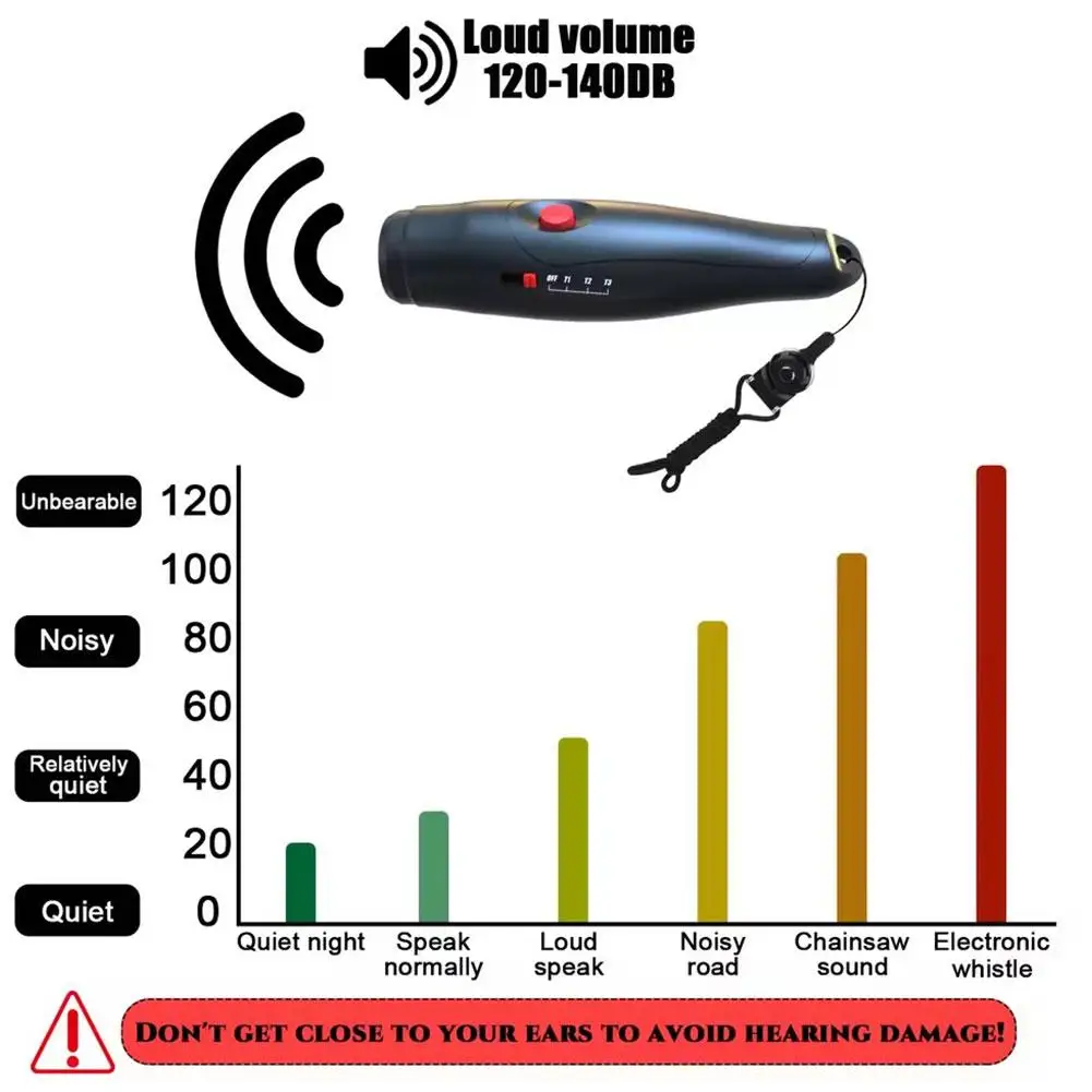 3가지 사운드 효과 전자 호루라기 충전식 코치 호루라기 끈 포함 학교 교사 스포츠 호루라기 야외 하이킹용