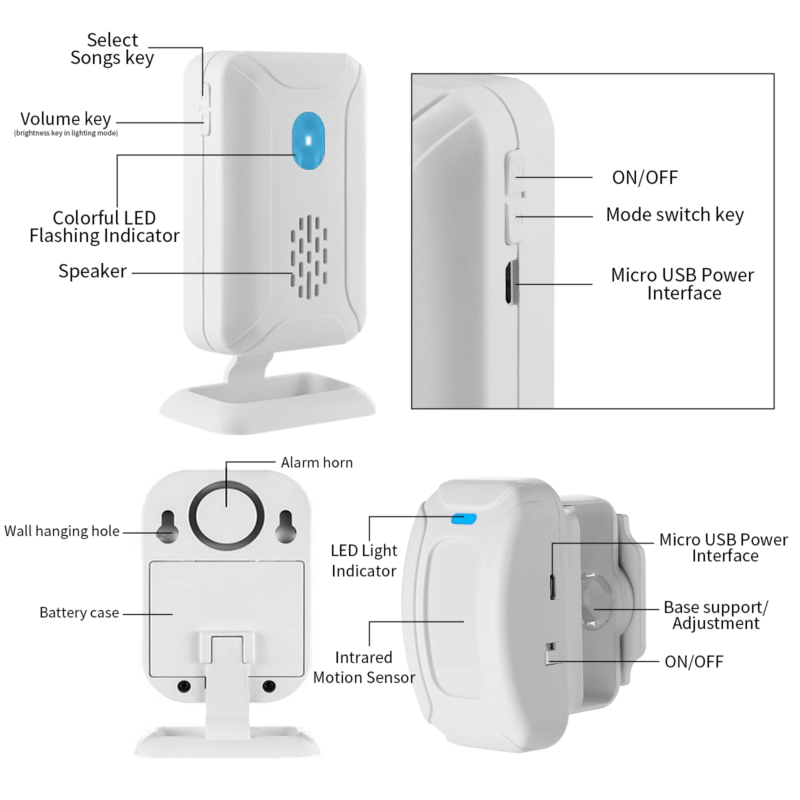 Infrared Detectors 32 Different Melodic Doorbells Infrared Alarm Doorbells for Commercial Store and Home Security Motion Sensing