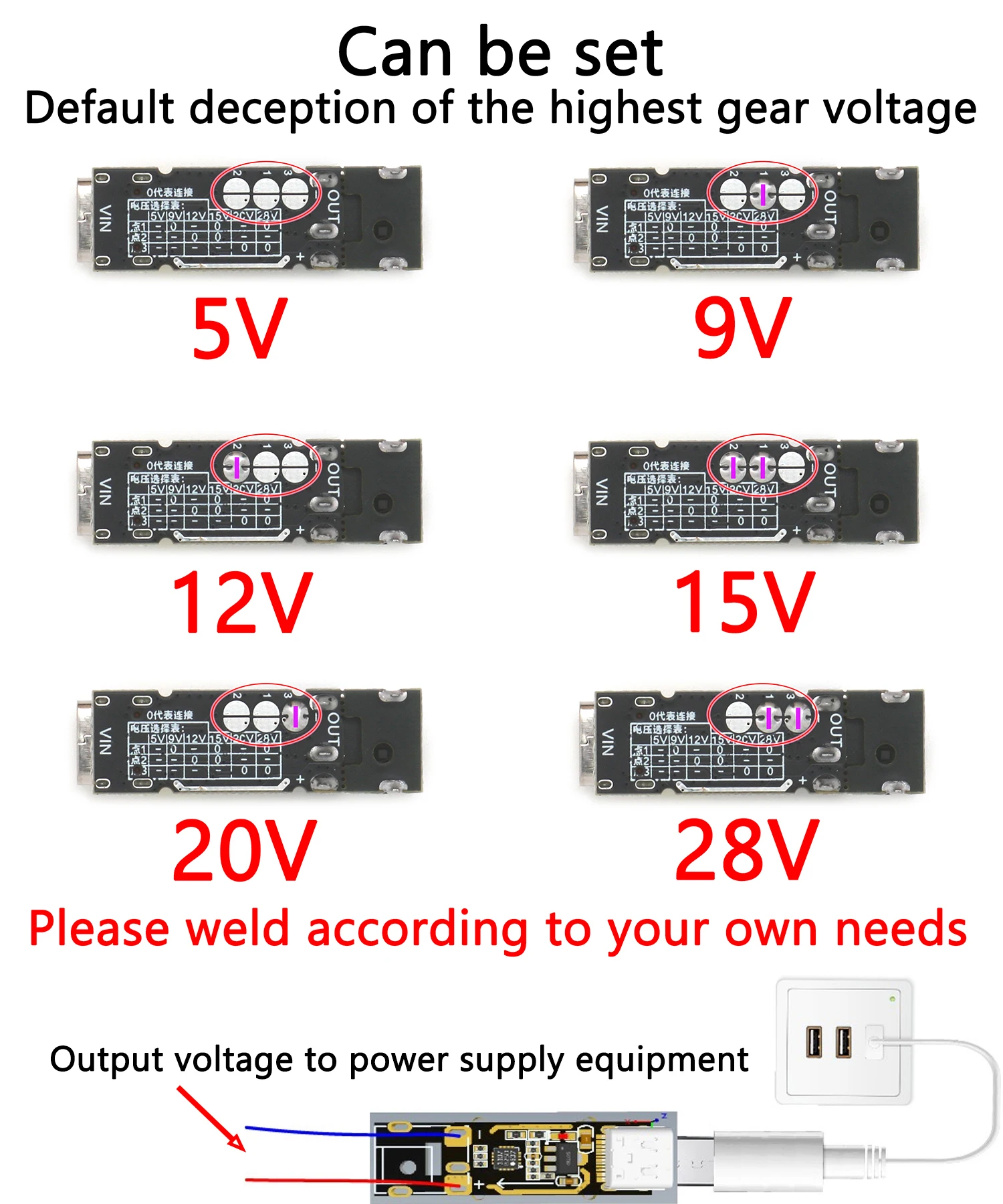 140W 5A USB TYPE-C à DC PD leurre charge rapide USB livraison d'alimentation 28V 20V 15V 12V 9V 5V déclencheurs de tension PD3.1 + PD + QC + AFC + FCP