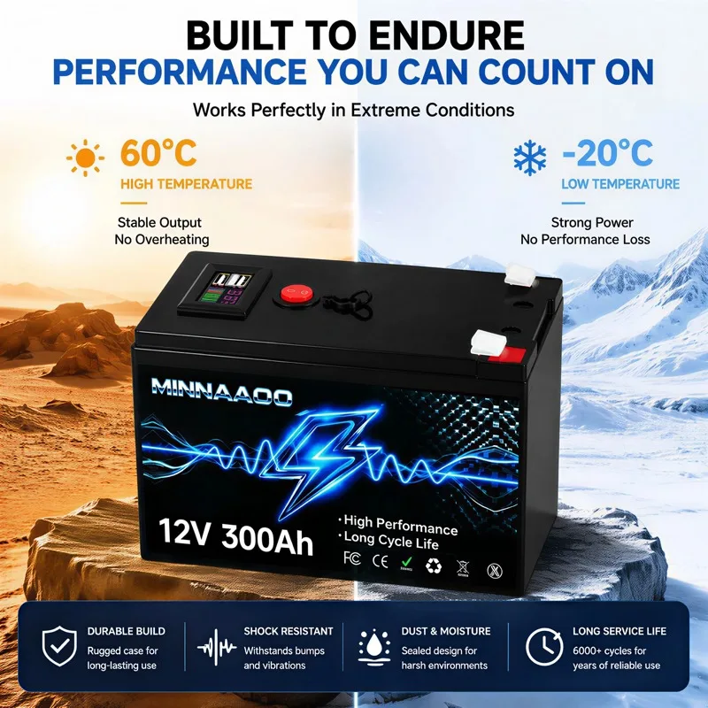 Lange Lebensdauer 12V 50Ah LiFePO4 Lithium-Batteriepack, 21700-Zellen mit eingebautem BMS, Tiefzyklusbatterie für Solarspeicher, Wohnmobile, Marinefahrzeuge