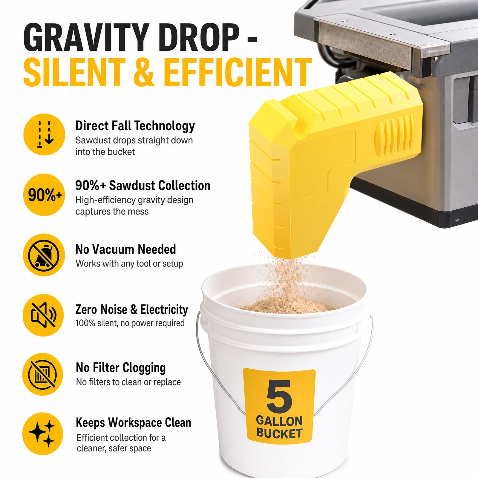 Table Saw Dust Collection Adapter Direct To Bucket No Vacuum Needed For DeWALT DW745 DWE7485 DWE7491RS Snap On Hook Woodworking view 5