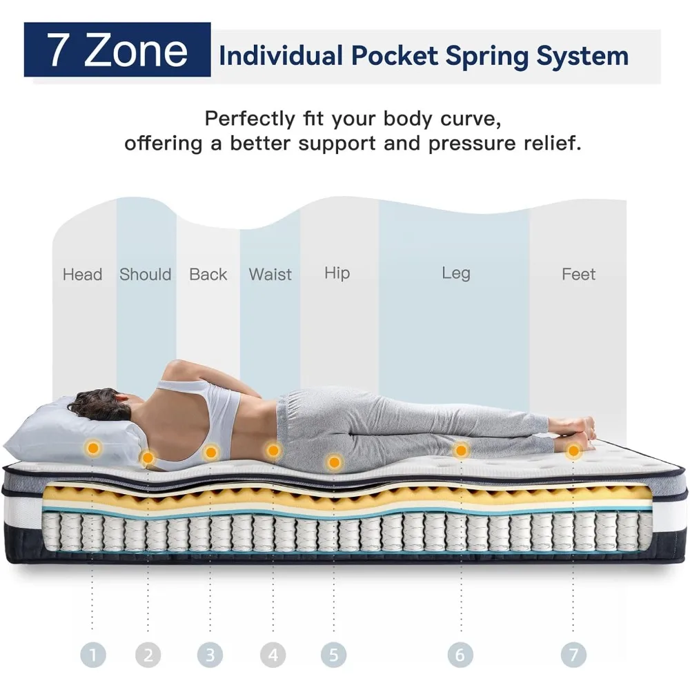 Mattress 8 Inch Innerspring Multilayer Hybrid Single Mattress - Ergonomic Design with Memory Foam and Pocket Spring Mattress