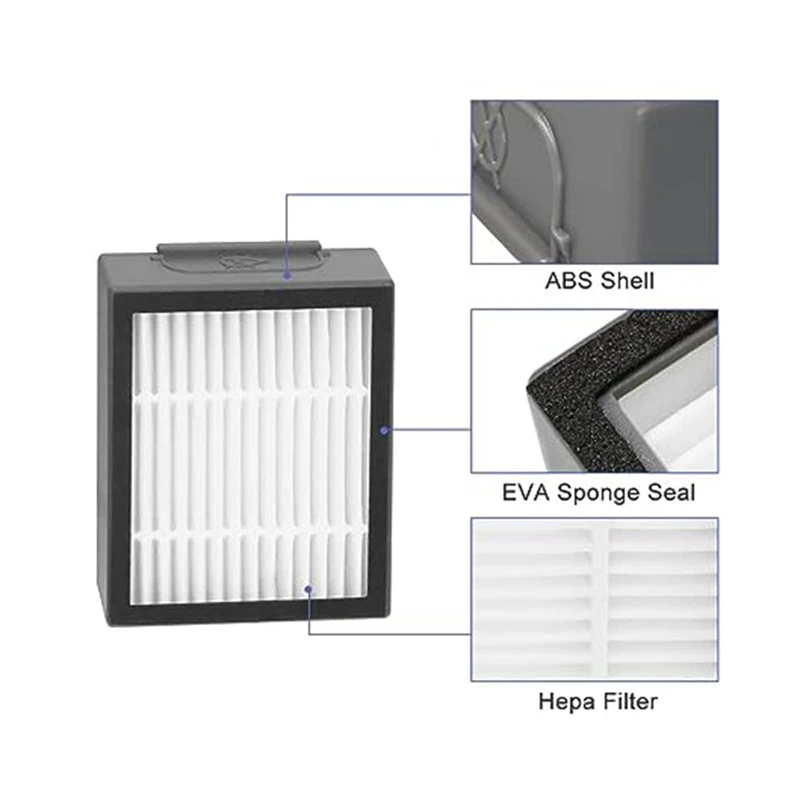 Аксессуары для замены Irobot подметальный робот I7 J7 E5 E6 I3 боковая щетка фильтр основной фильтр