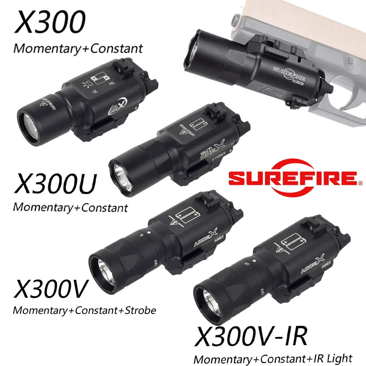 

Tactical Surefire X300 X300UH-B X300V X300U XH35 GLOCK 17 19 LED White Light Airsoft Flashlight Fit 20mm Rail Weapon Lights