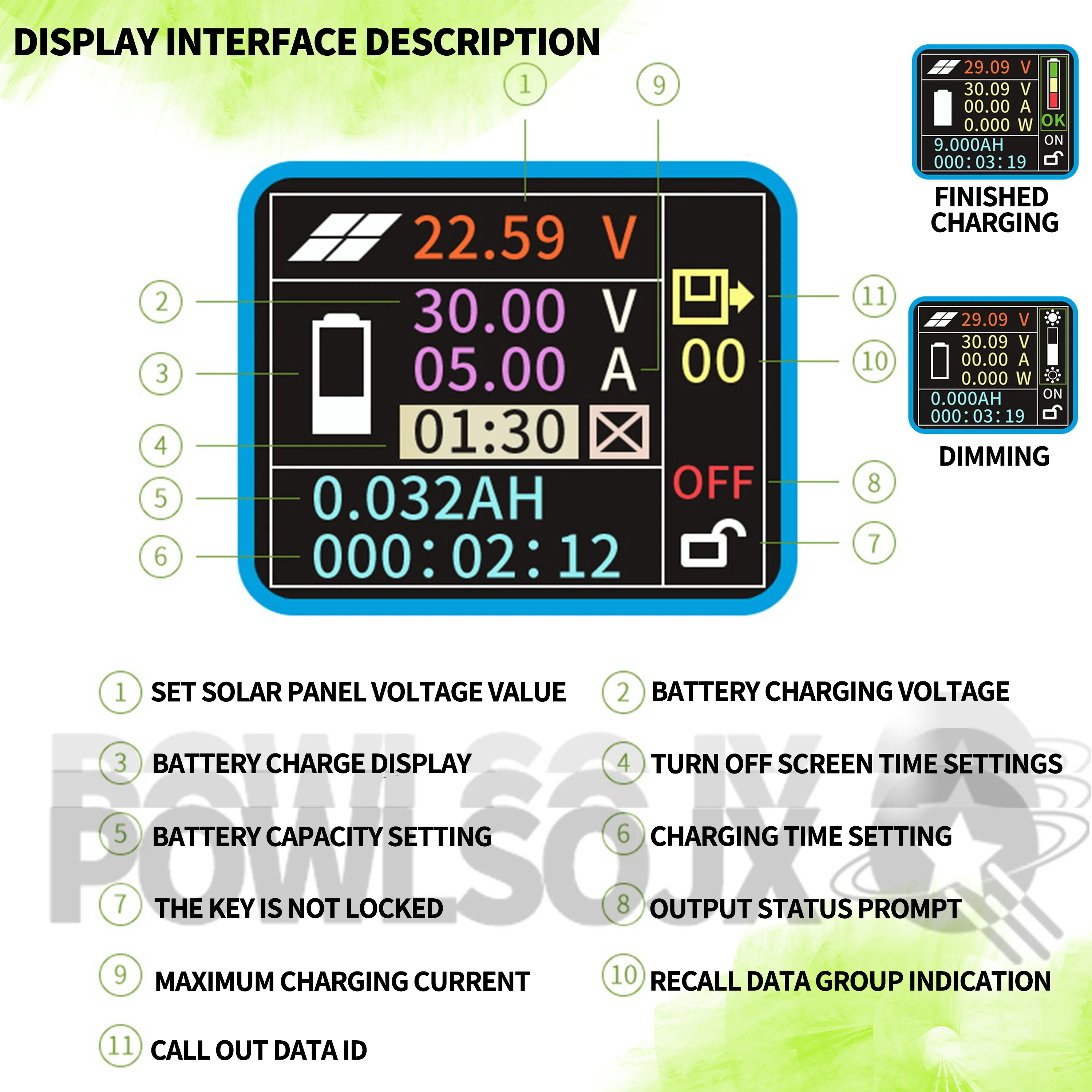 Powlsojx MPT-7210A 24V/36V/48V/60V/72V MPPT Solar Battery Charger Panel Digital Charge Controller 10A Boost Voltage Module 600W