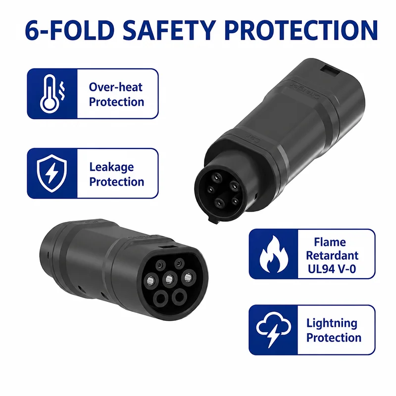 gbt to type 1 adapter SAE J1772 32A 7.2kW Brass Core Snap-Fit Tight-Seal Static-Free Travel-Ready CE Listed Secure