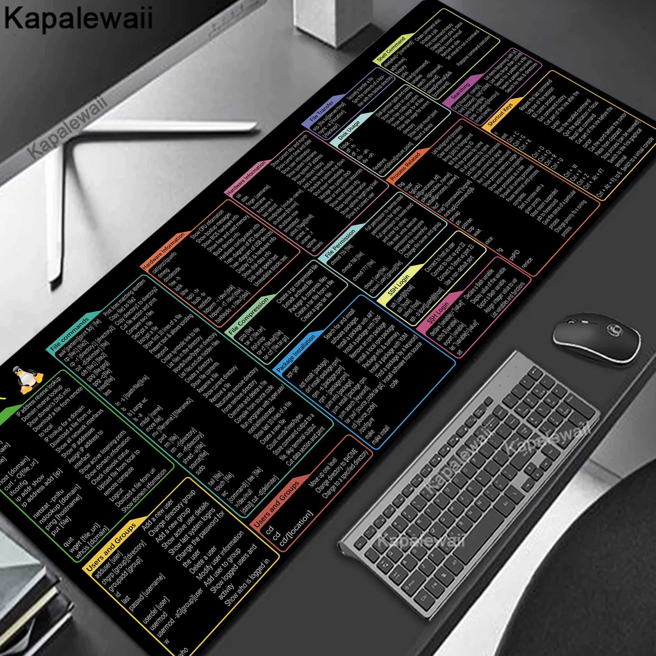 Alas Mouse tombol Linux ekstensi besar meja komputer kantor alas Mouse Keyboard besar dengan dasar anti-selip tepi dijahit 80x30cm