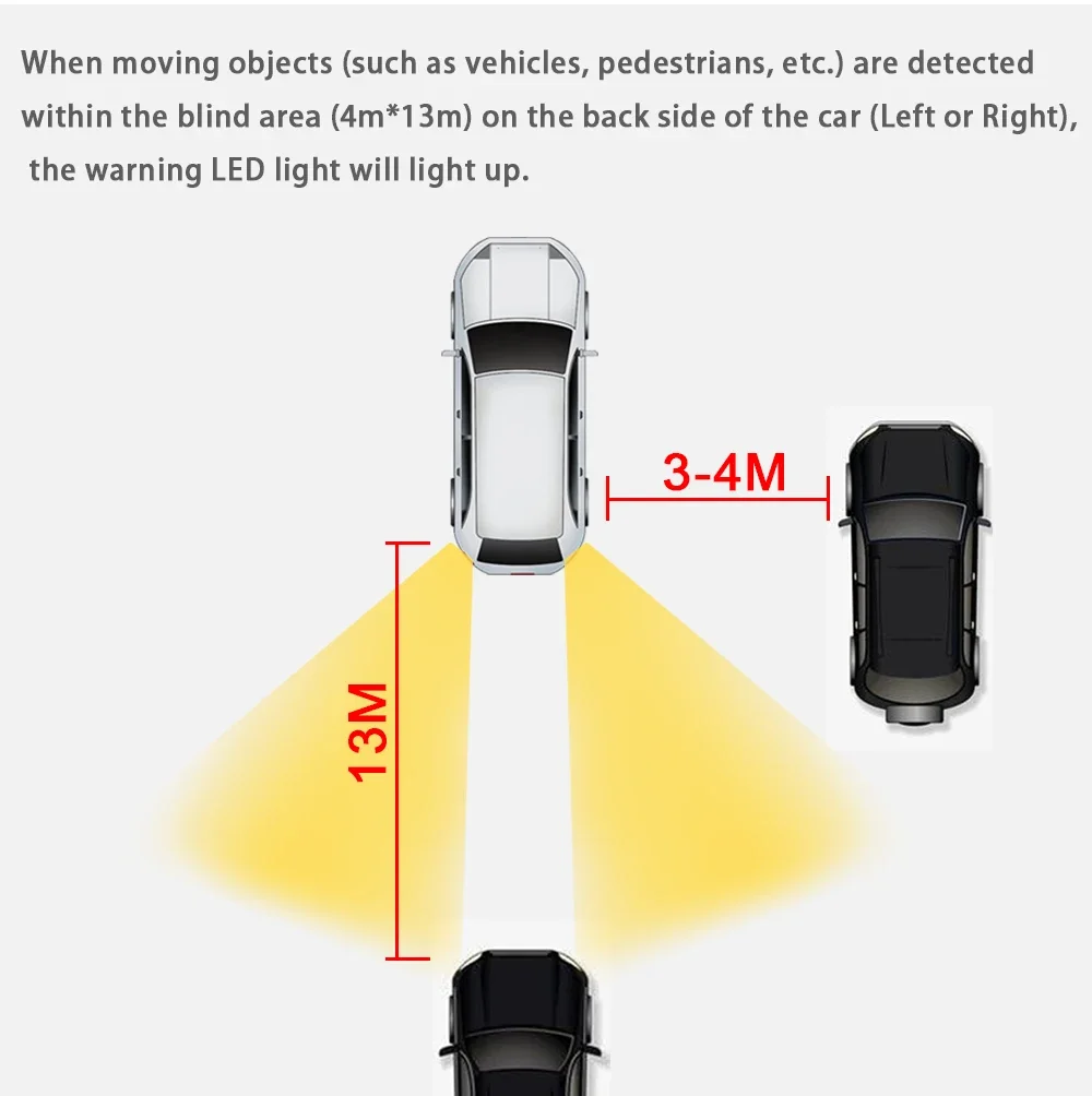 Car Blind Spot Mirror radar Detection System Used for  CX-9 2020