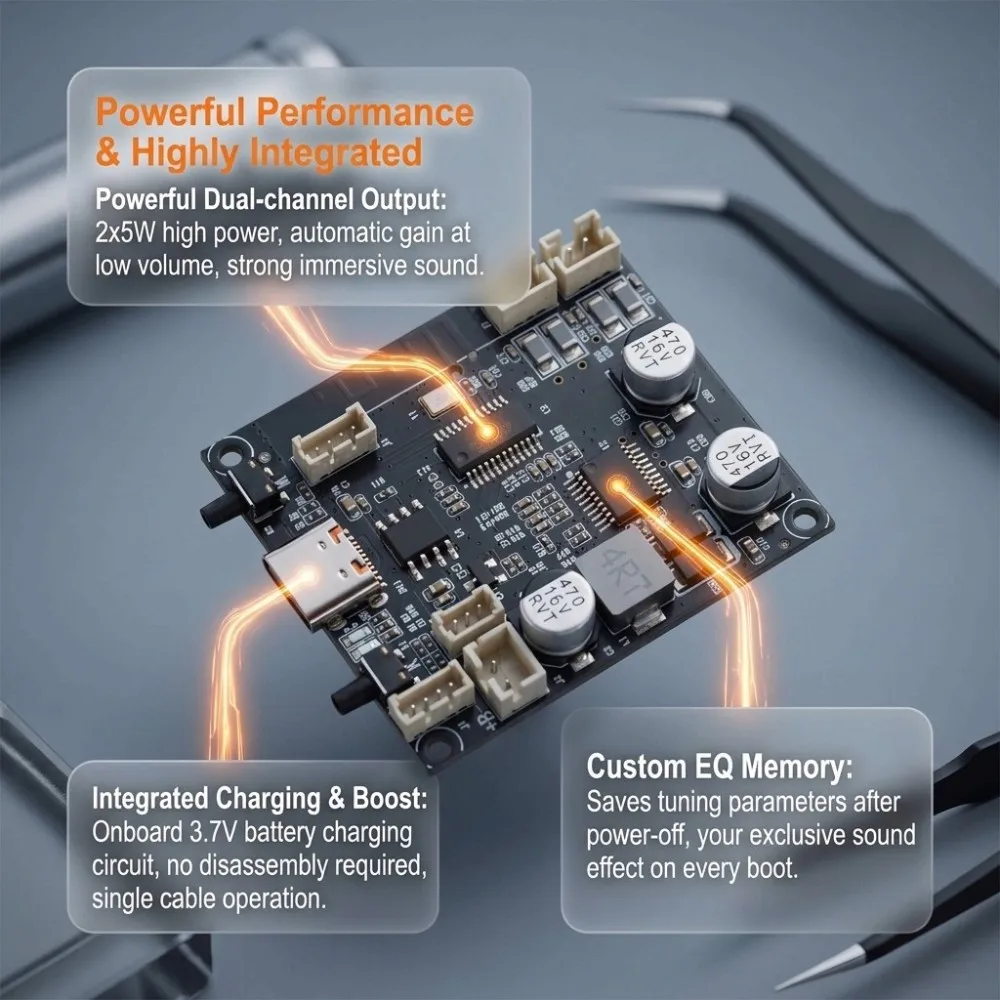 3.7V Battery Powered BT 6.0 Stereo Amplifier Module 2x5W Dual Channel Integrated Charge Boost Type C AAC SBC Decoder Bass Board