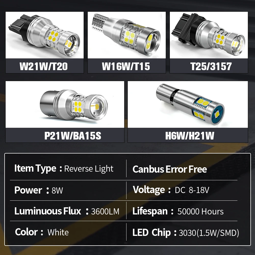 2x LED Reverse Light Accessories Backup Lamp For Honda Fit Jazz 2 3 4 5 2002-2021 2008 2009 2013 2014 2015 2016 2017 2018 2019