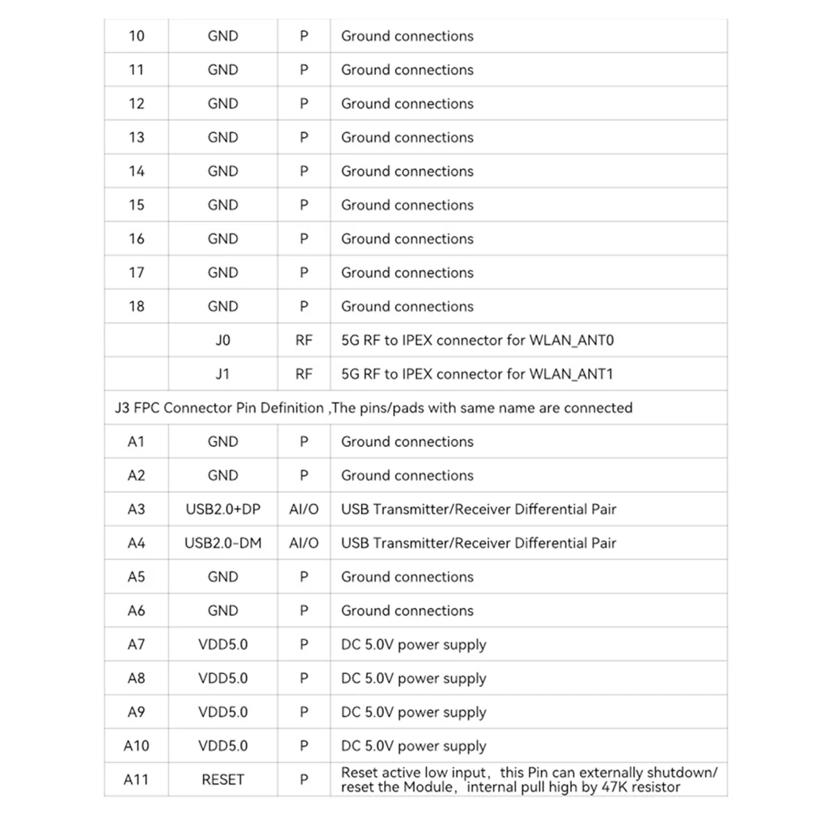 Modul pemetaan BL-M8812EU2 daya tinggi dengan modul pemetaan nirkabel FEM daya tinggi modul WiFi 5G