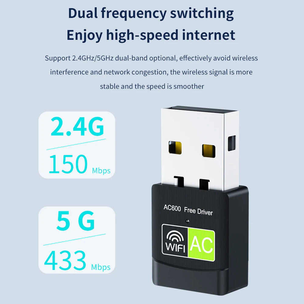 TISHRIC Dual- Band Wifi Adapter 600Mbps USB Wireless Network Card Ethernet Receiver Network Card For PC Desktop Laptop