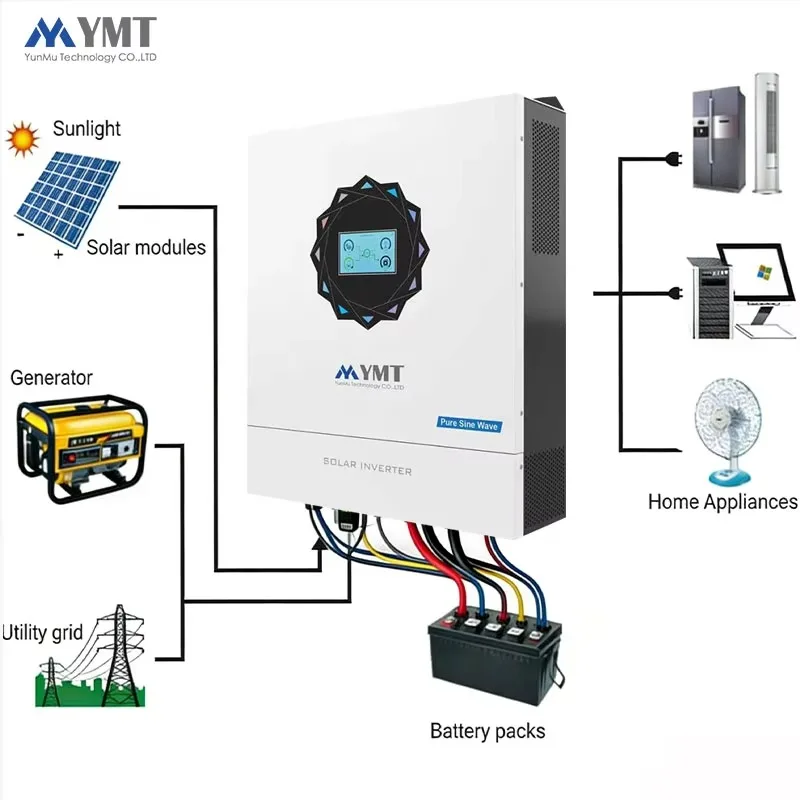 5.5KW 6.2KW 11KW 10.6kw Off Grid Pure Sine Wave Solar Inverter 12V/24V/48V DC To AC 110V/220V
