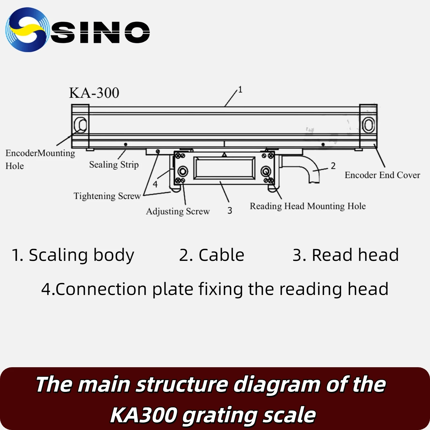 SINO DRO Linear Scale 5um TTL Lathe Mill Machine KA300 70mm 120mm 170mm 220mm 270mm 320mm 370mm Grating Ruler Optical Encoder