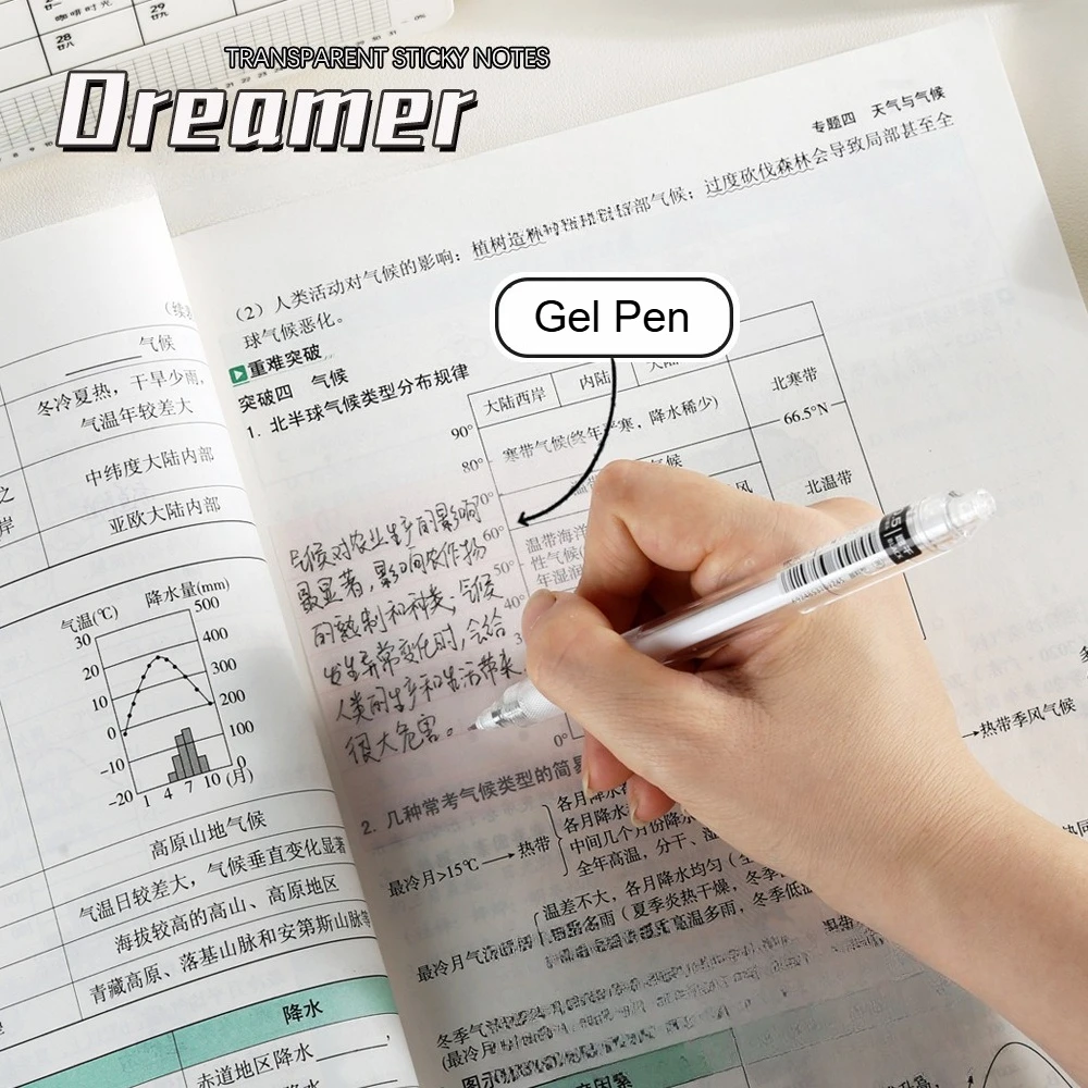 50 Sheets/pad Transparent Sticky Notes Pad PET Waterproof Posted for Take Note Memo Reminder For Students Office School Supplies