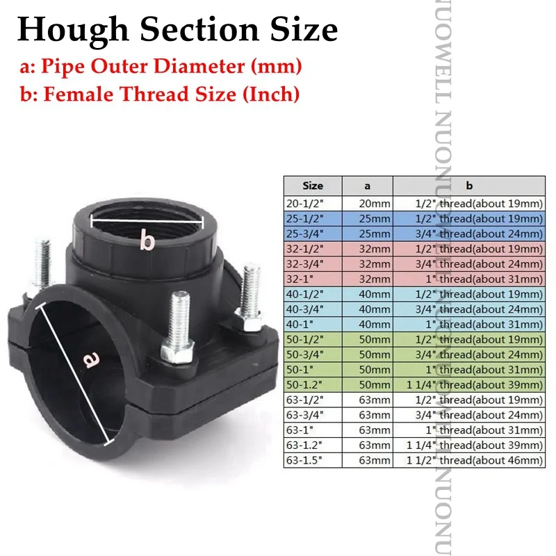 2pcs 40~75mm To 1/2