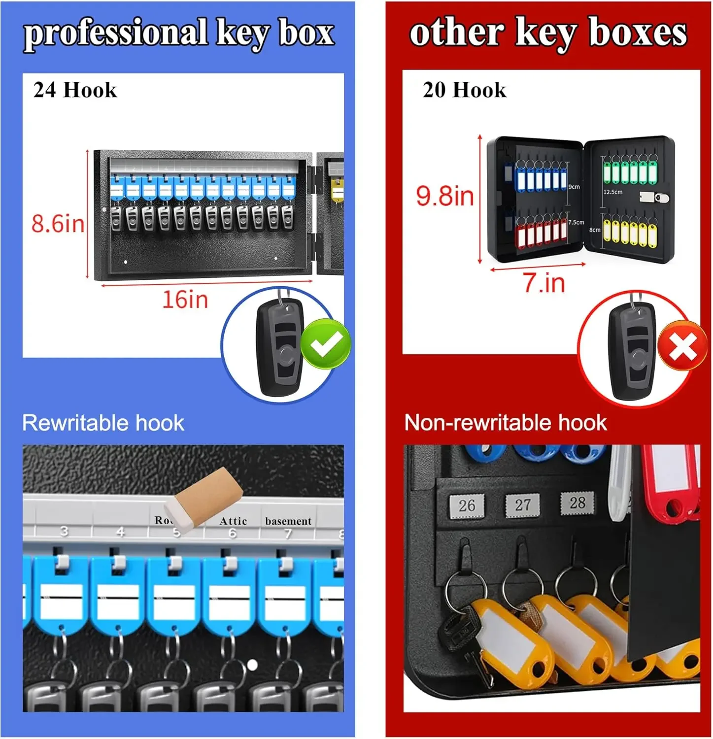 Wehere 24 Sleutels Kast Organizer, Sleutel Kluis, Sleutel Veilige Beveiliging Opslag Lockbox Houder Voor Valets, Hotels, Auto En Huis Sleutels