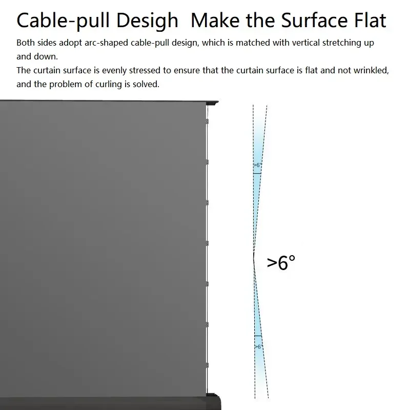4k 3d 120 polegadas piso subindo tela de projetor de Fresnel motorizada de longo alcance