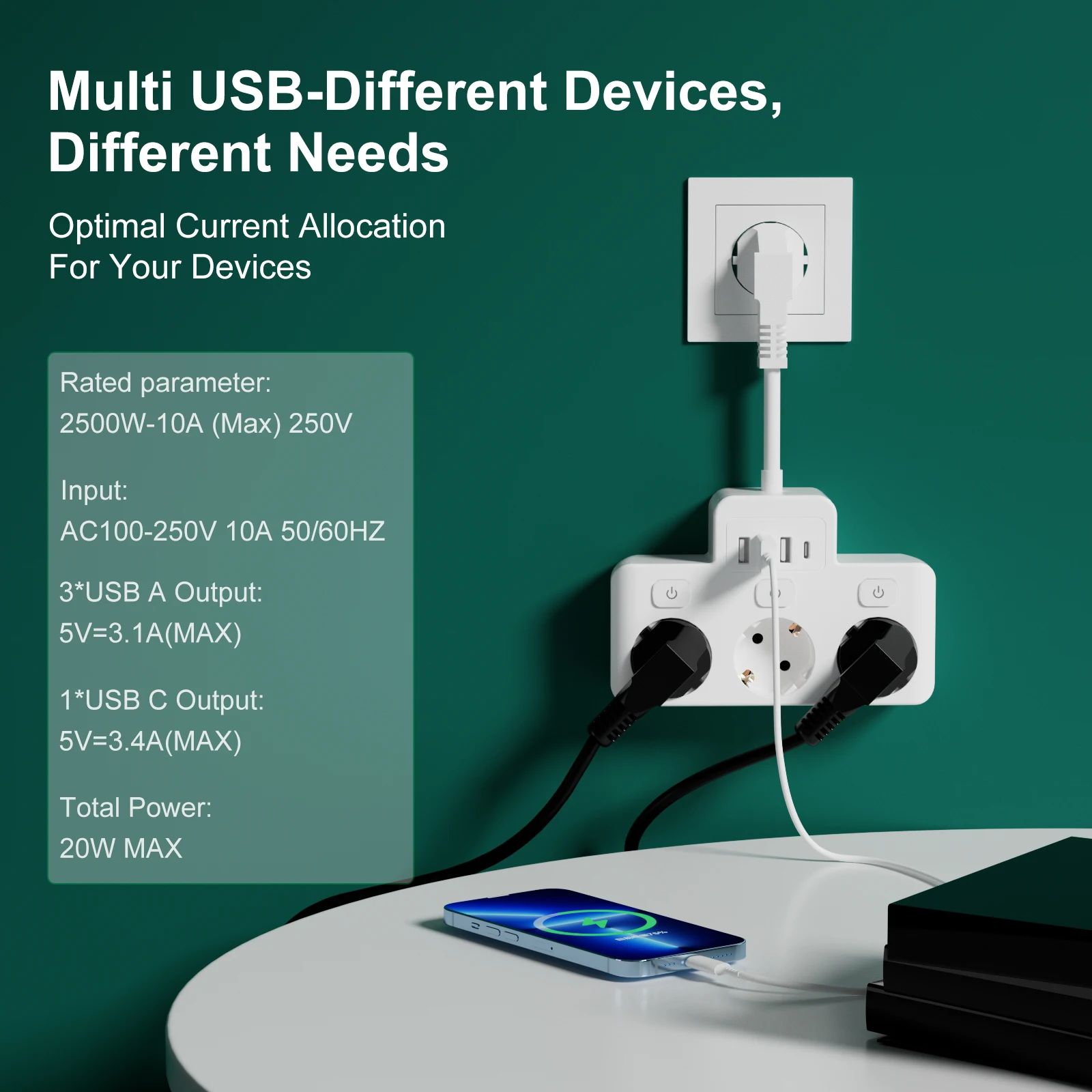 Imagem -03 - Plug Power Strip Socket Cabo de Extensão Multi-way Proteção Switch 3ac Usb e Usb c Adaptador de Energia eu